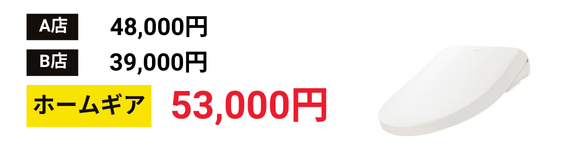 TOTO 温水便座 買取価格比較