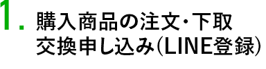 購入商品の注文・下取 交換申し込み(LINE登録)