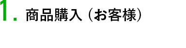 商品購入 (お客様)