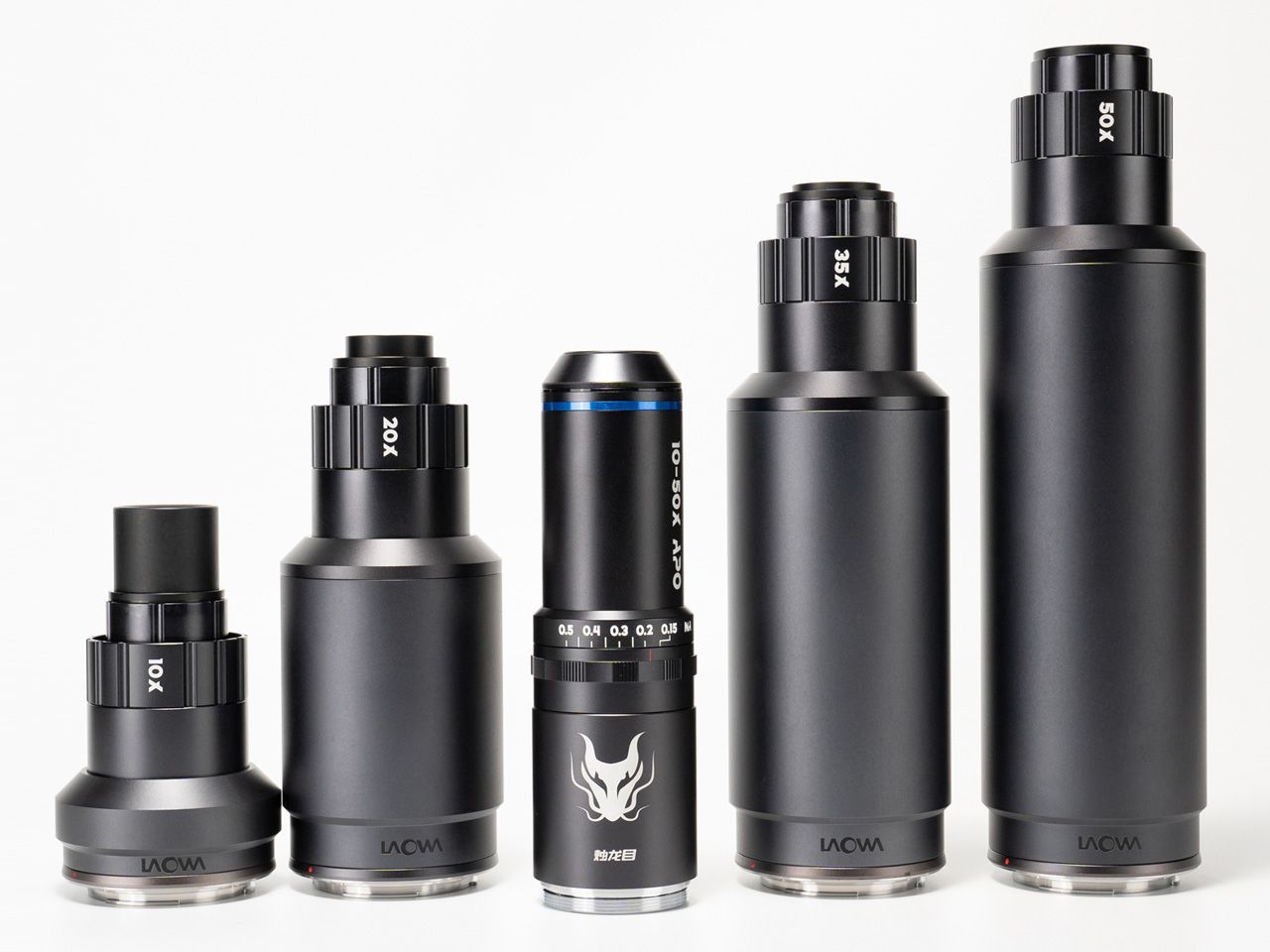 LAOWA Aurogon FF 10-50X NA0.5 Supermicro APO