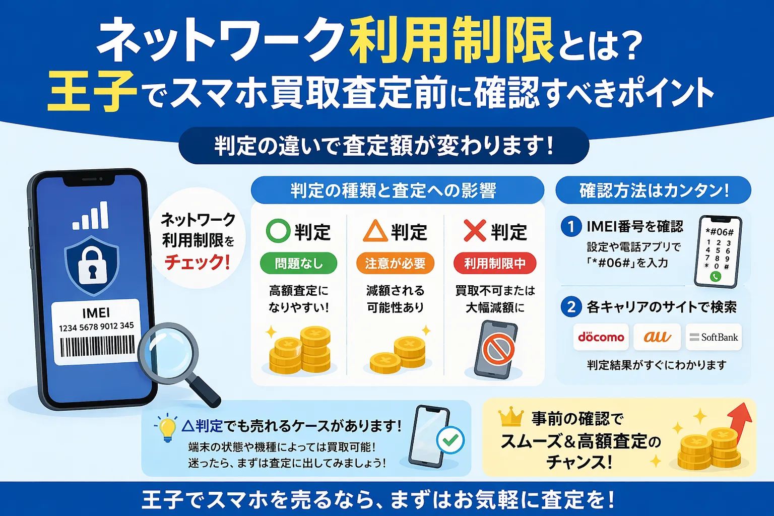 ネットワーク利用制限とは？王子でスマホ買取査定前に確認すべきポイント