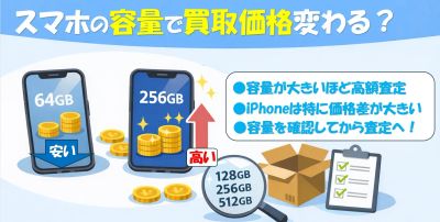 スマホの容量（GB）で買取価格はどれくらい変わる？